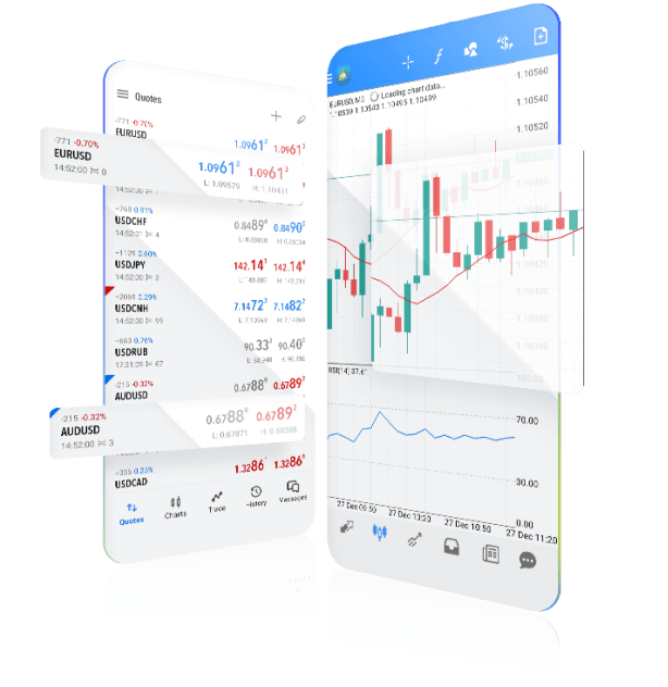 Ava webTrader